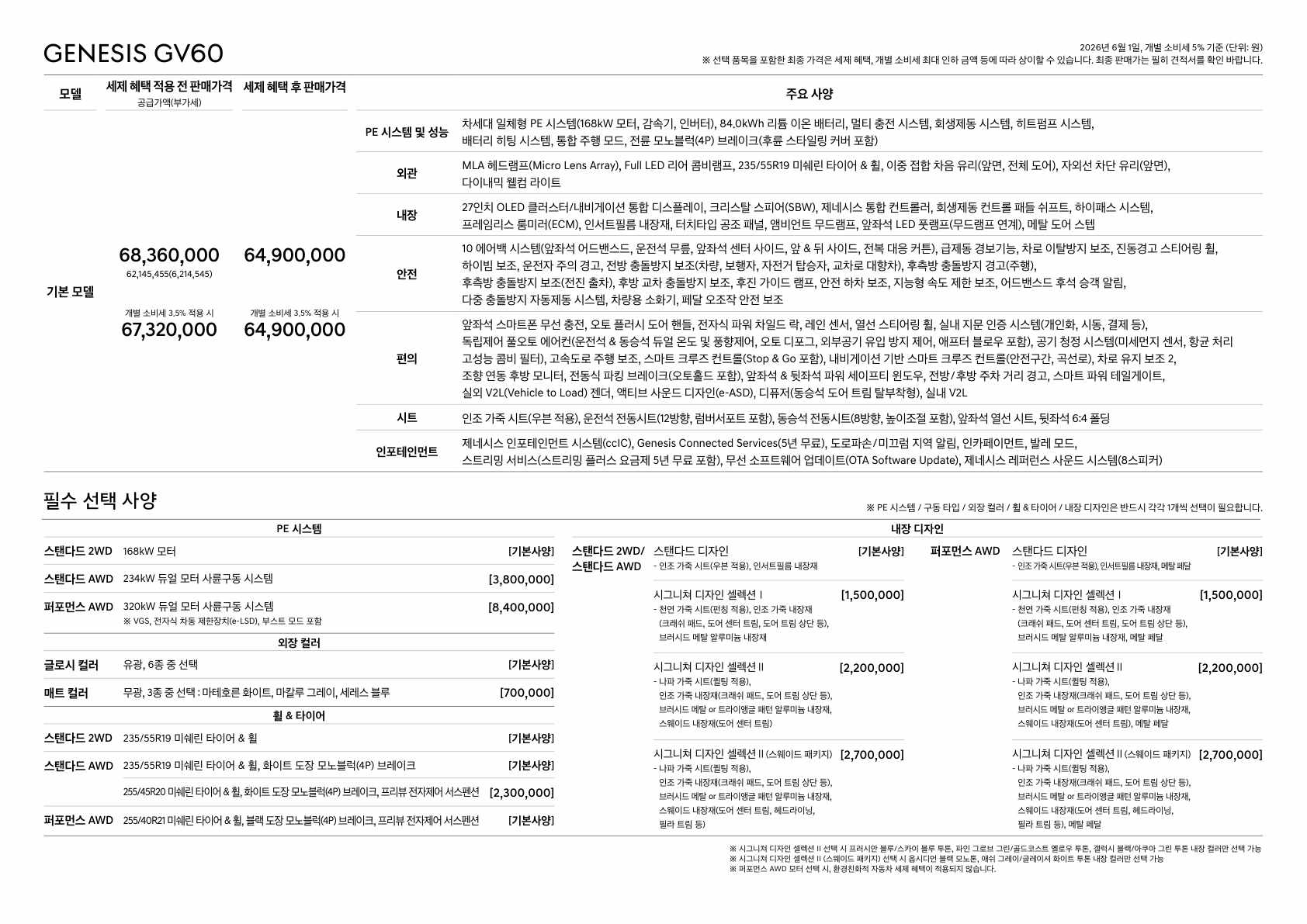 GV60 price page_2.jpg