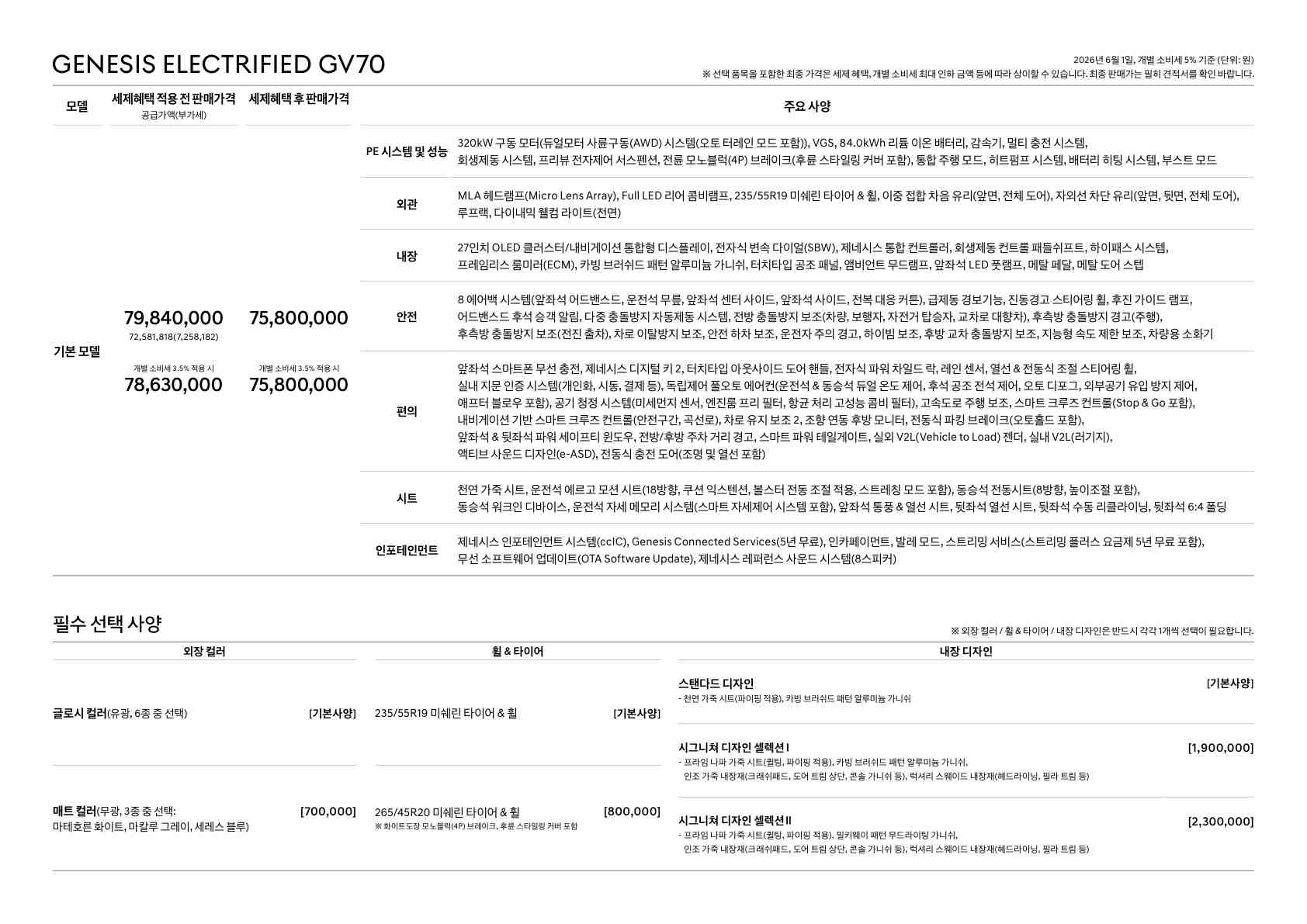 GV70 price page_2.jpg