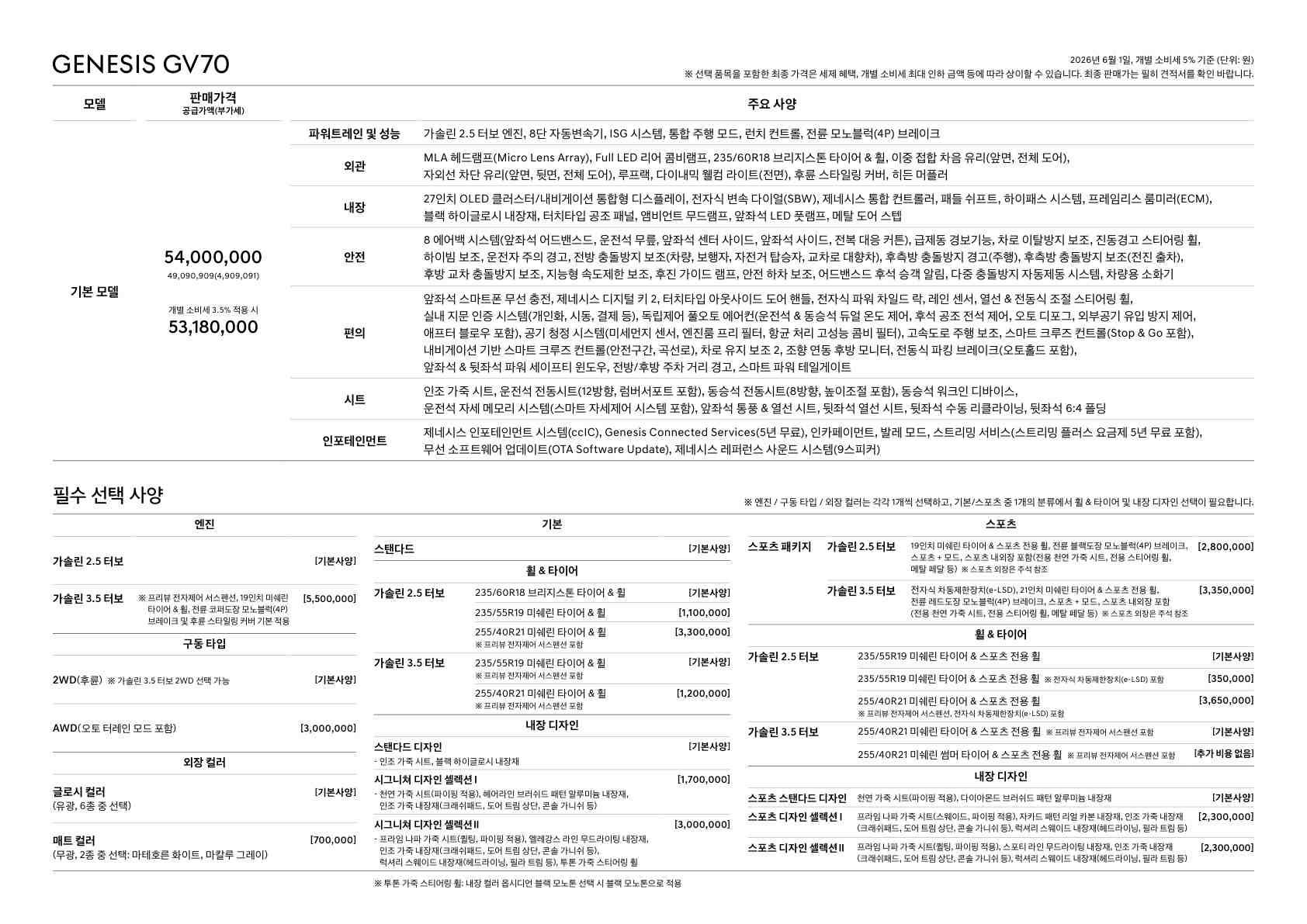 GV70 price page_2.jpg