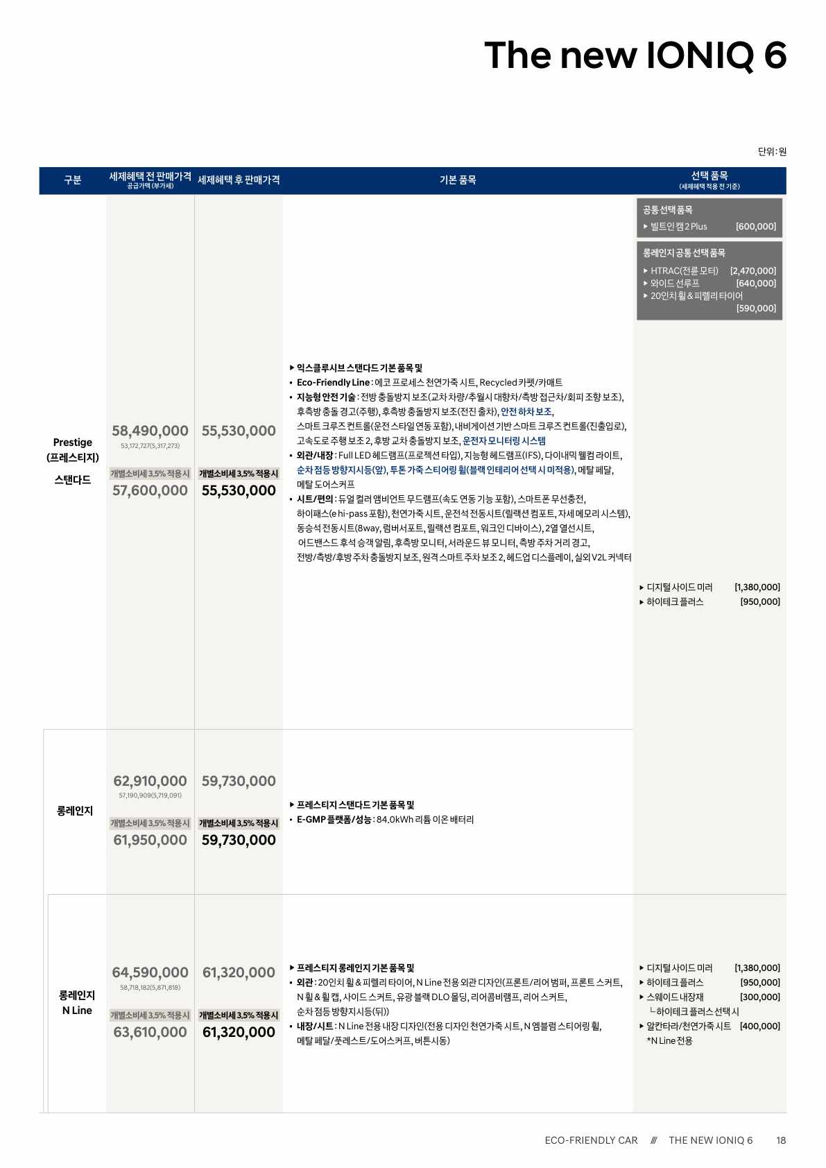 아이오닉 6 PE unknown page_2.jpg