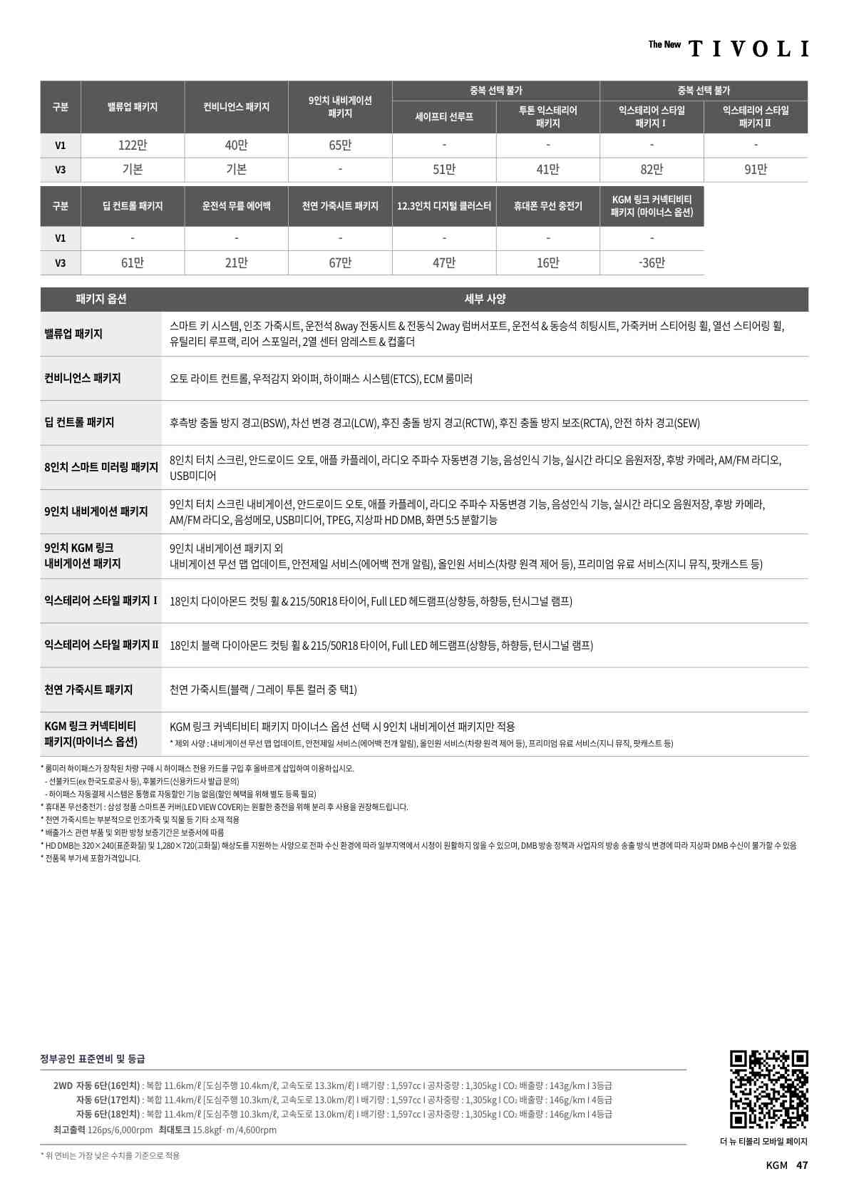 티볼리 price page_2.jpg