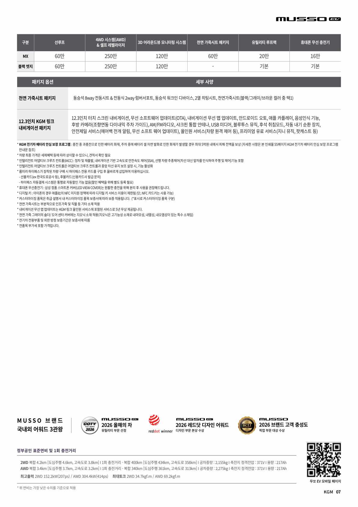 무쏘 price page_2.jpg