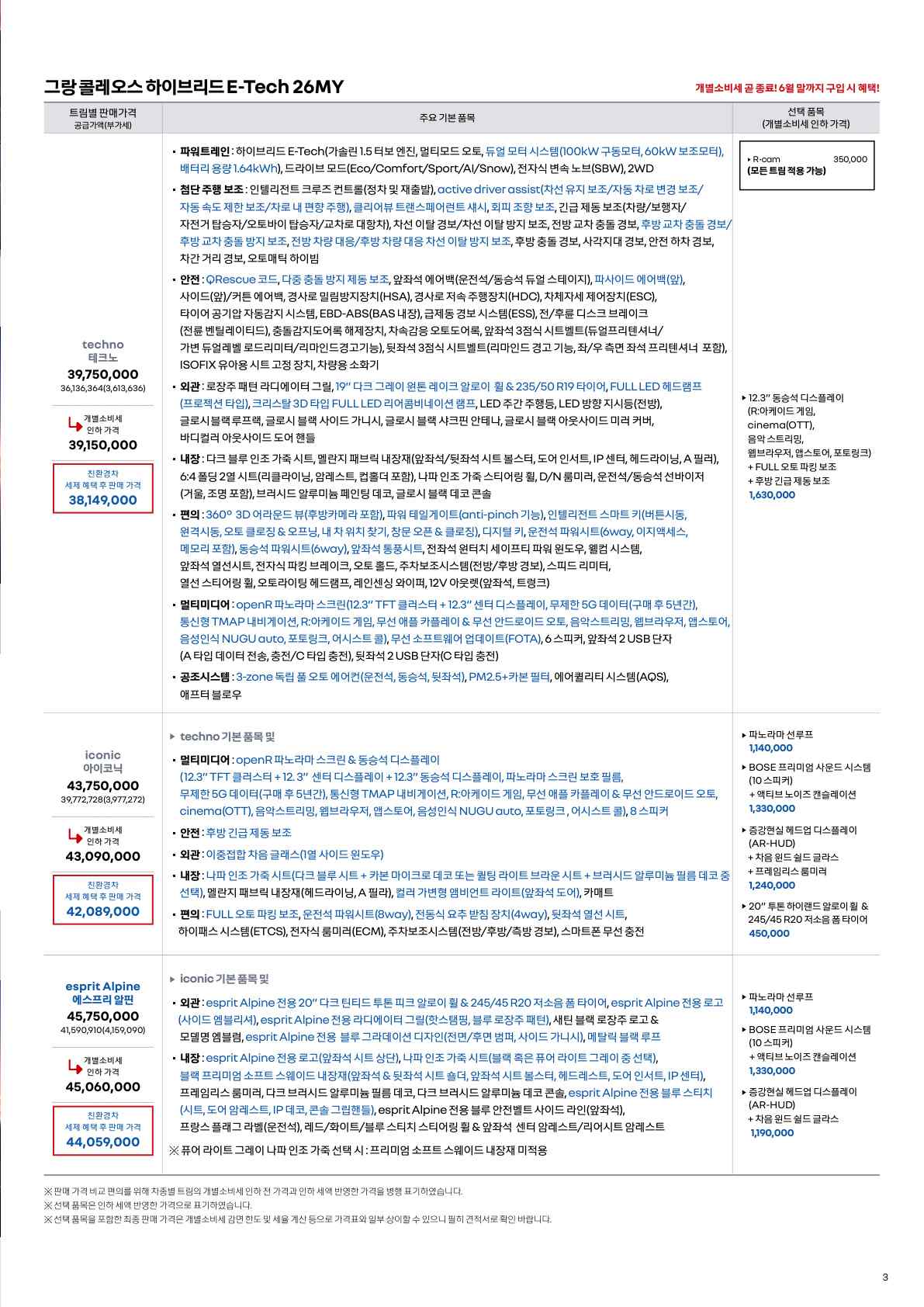그랑 콜레오스(Grand Koleos) unknown page_3.jpg