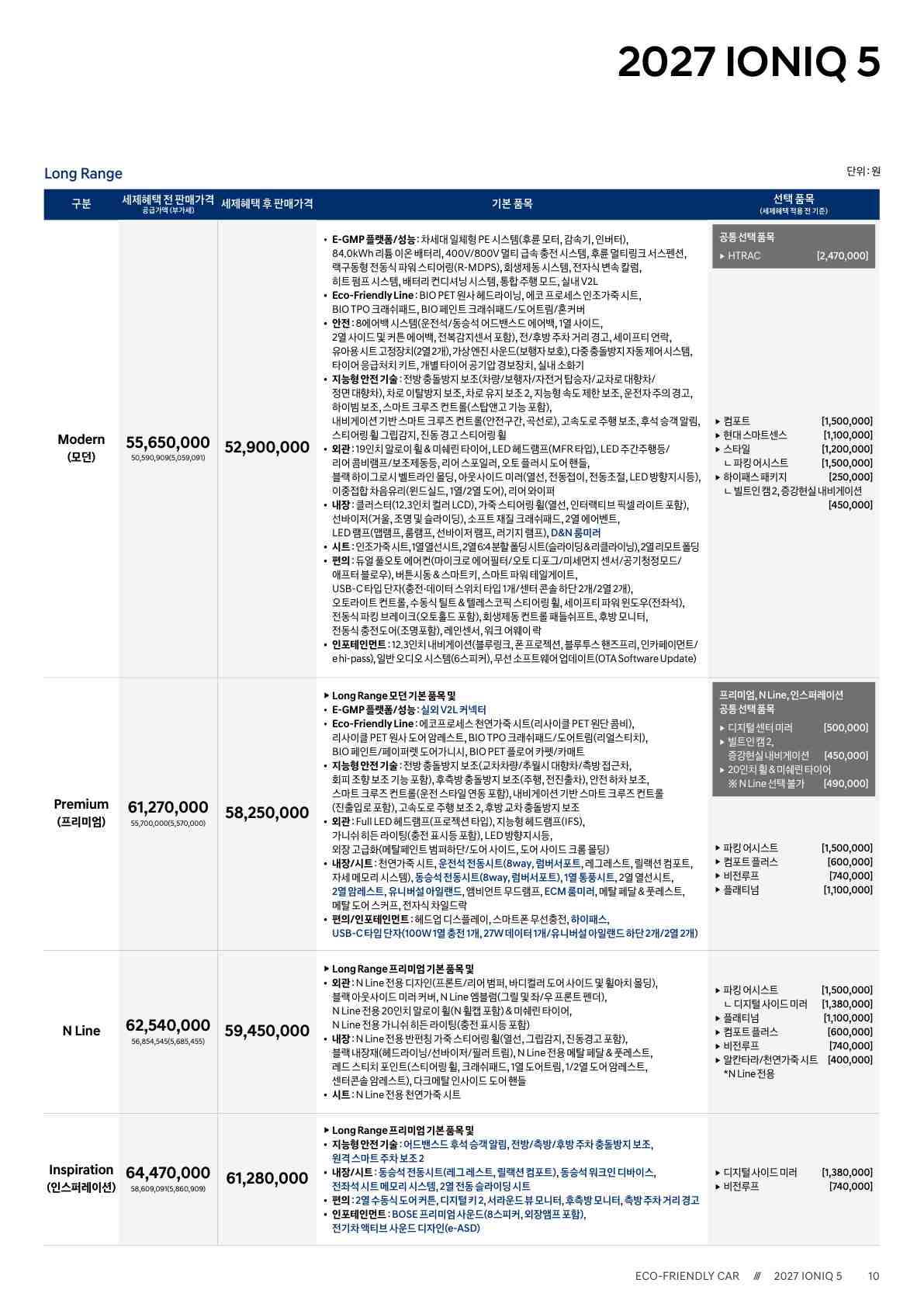 IONIQ-5-2027-PRICE unknown page_2.jpg