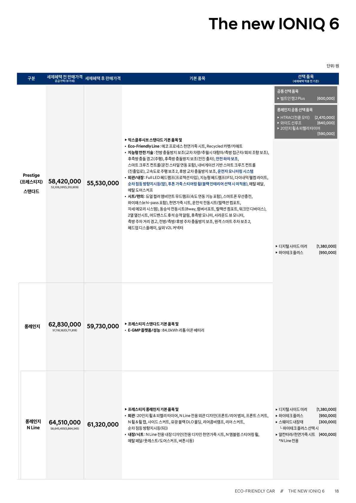 아이오닉 6 PE unknown page_2.jpg