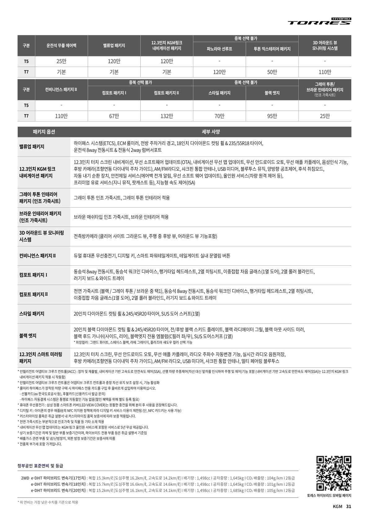 토레스 price page_2.jpg