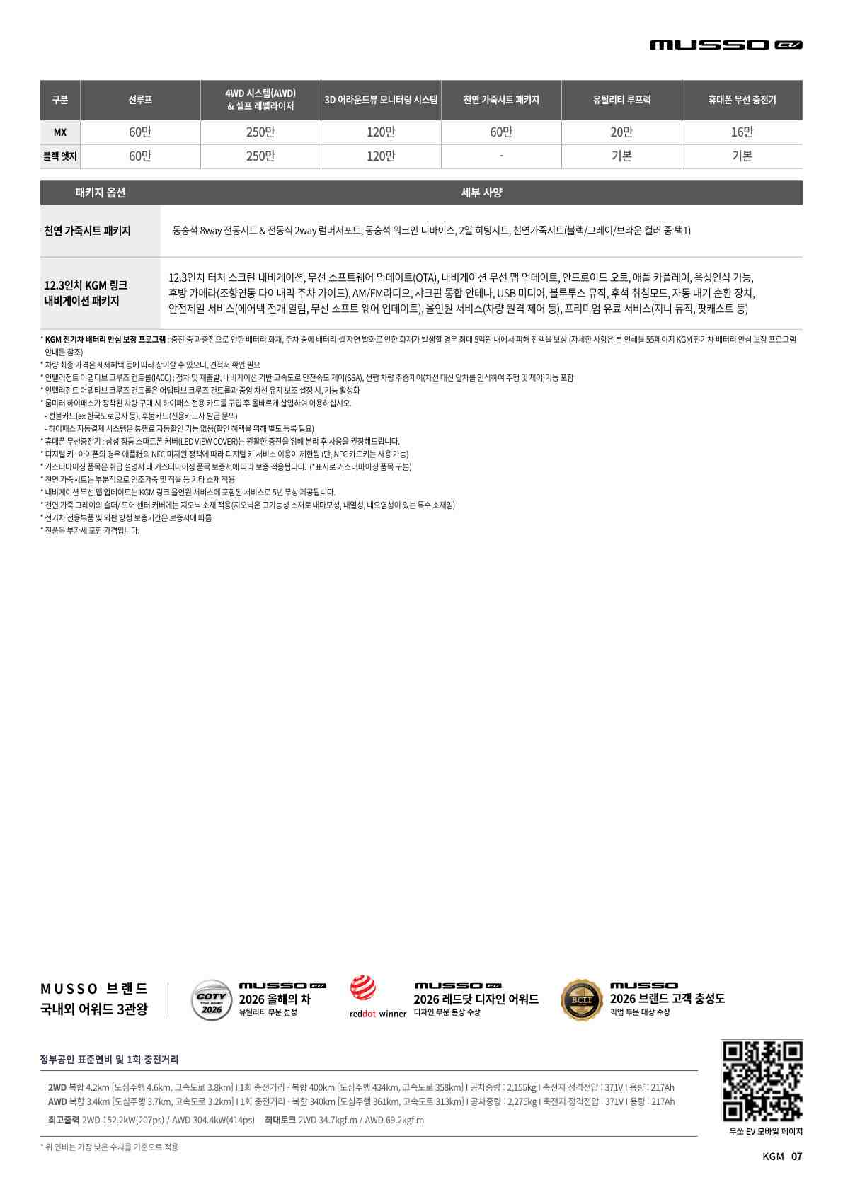 무쏘 price page_2.jpg