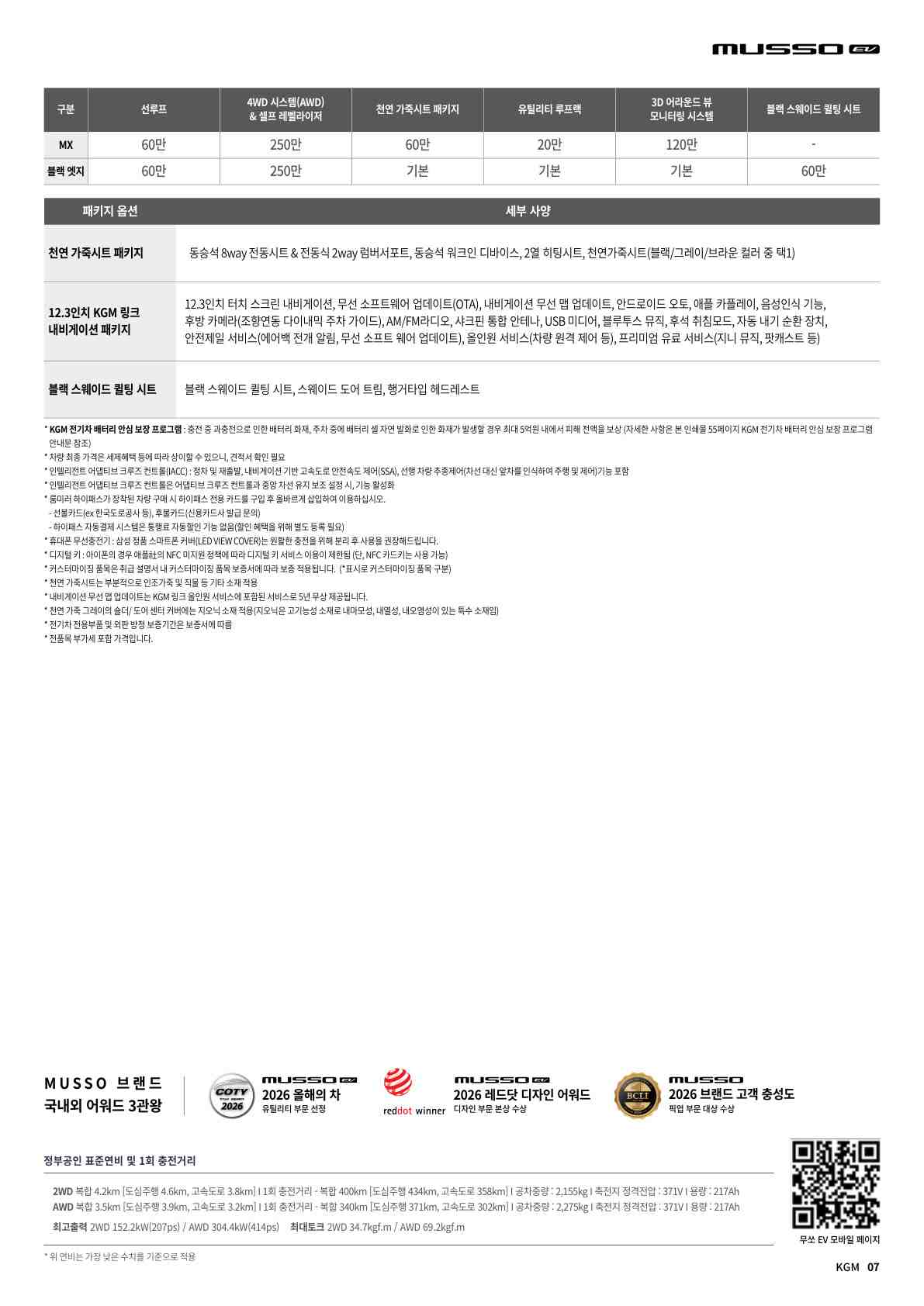 무쏘 price page_2.jpg