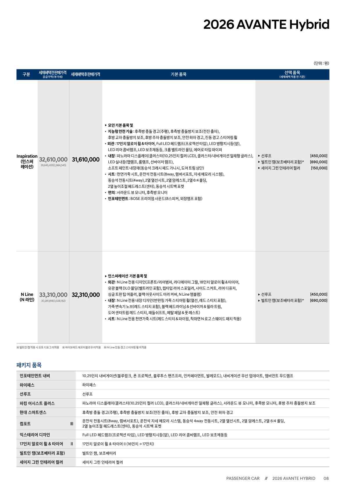 아반떼 unknown page_2.jpg