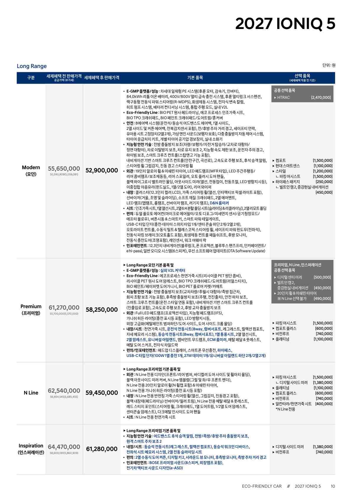 IONIQ-5-2027-PRICE unknown page_2.jpg