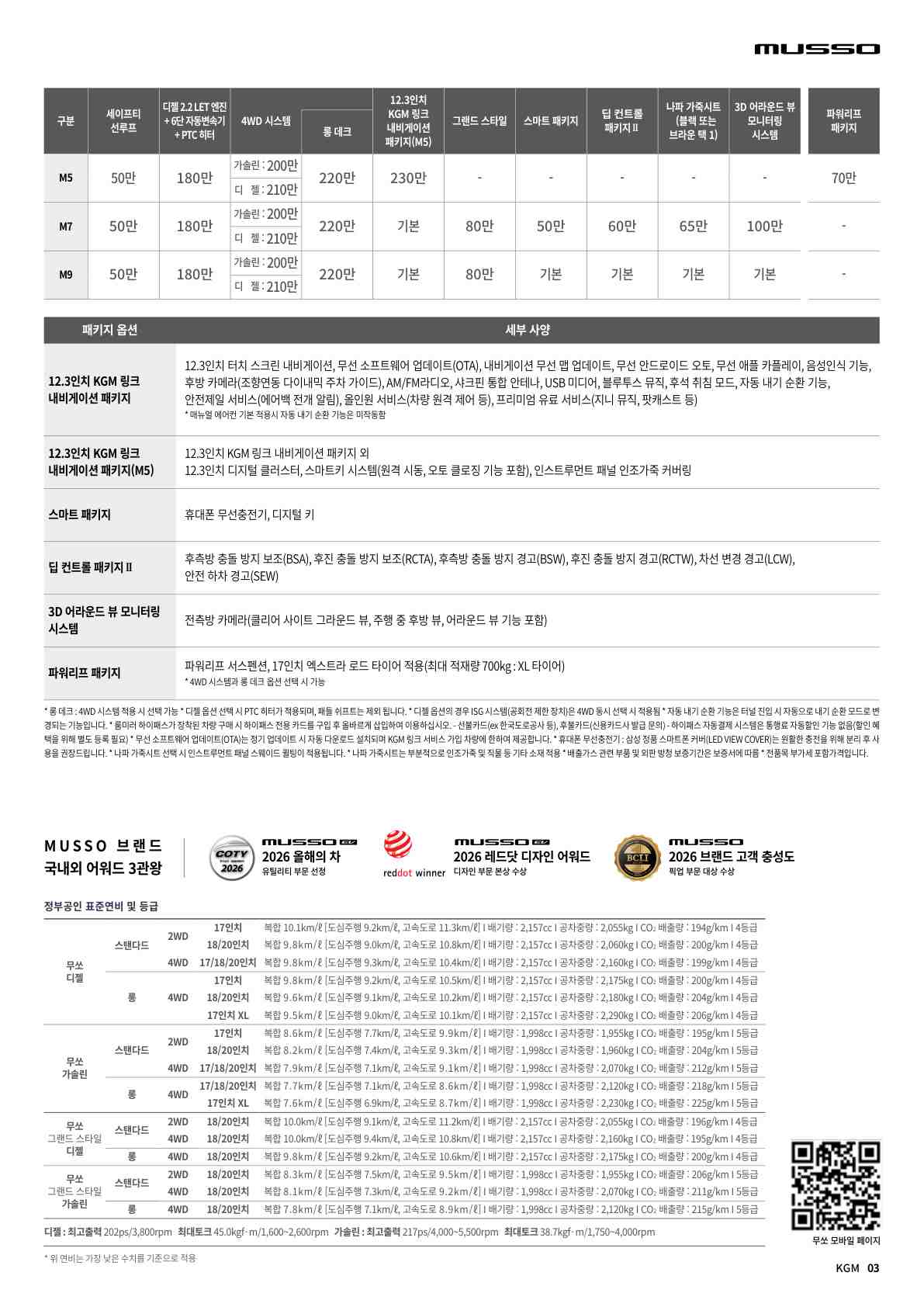 무쏘 price page_2.jpg