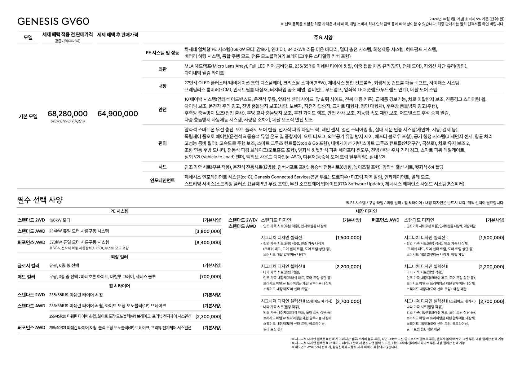 GV60 price page_2.jpg