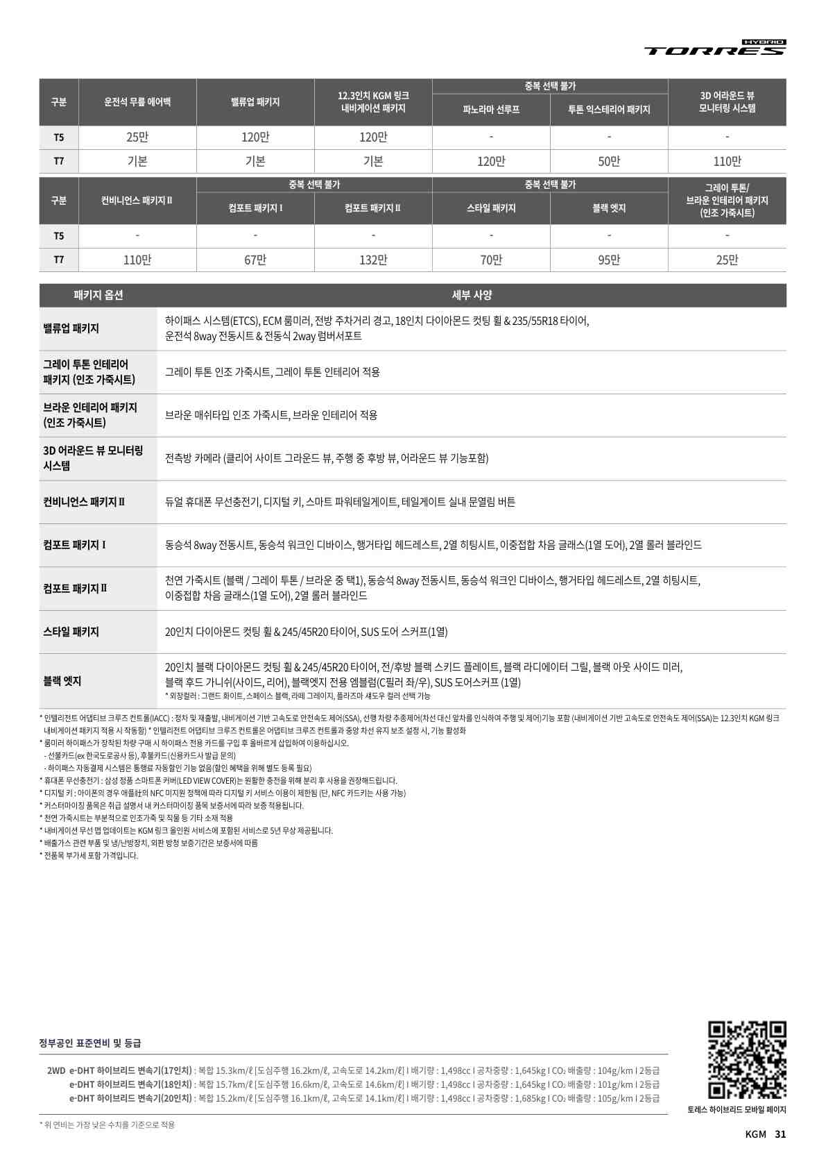 토레스 price page_2.jpg