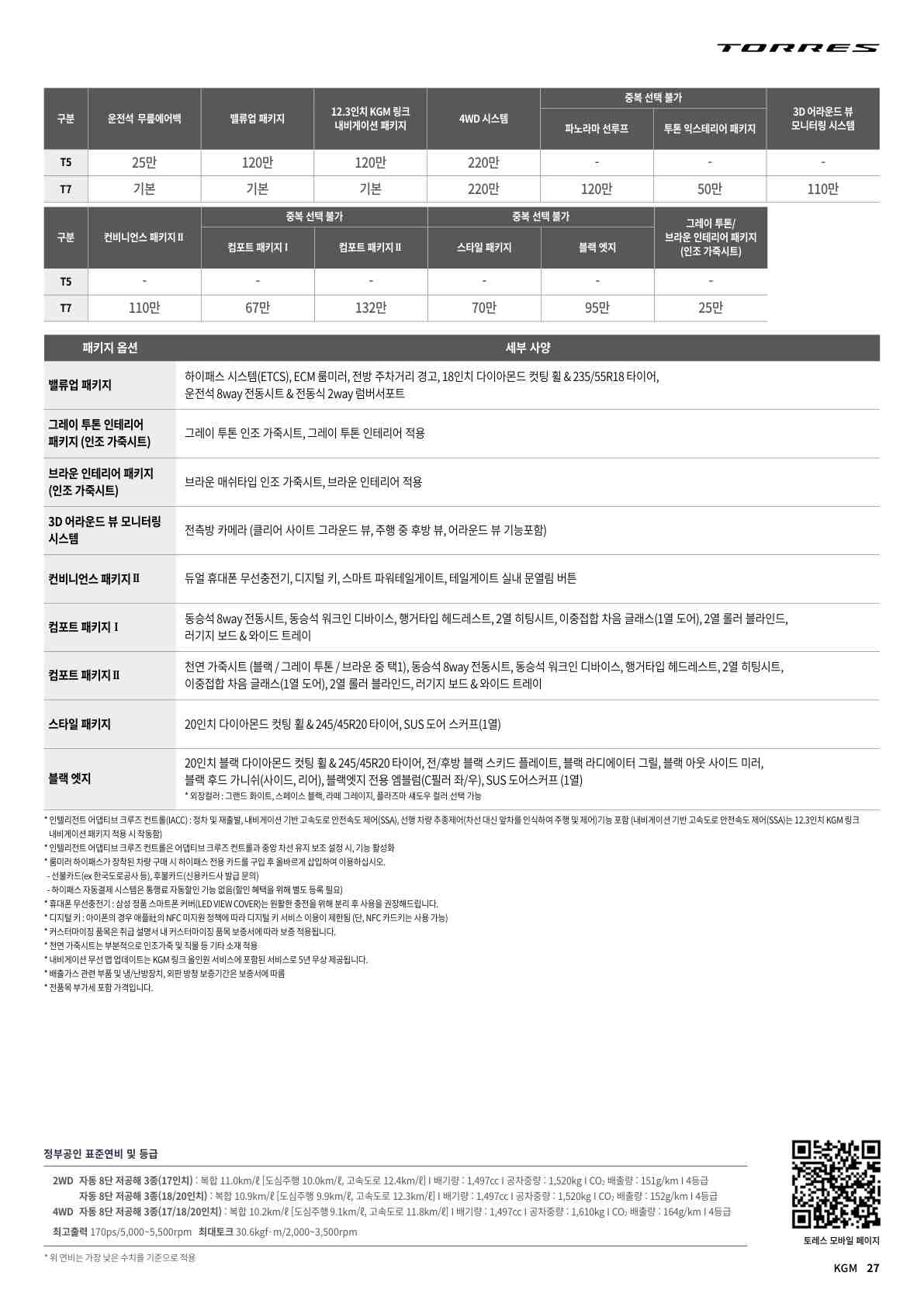 토레스 price page_2.jpg