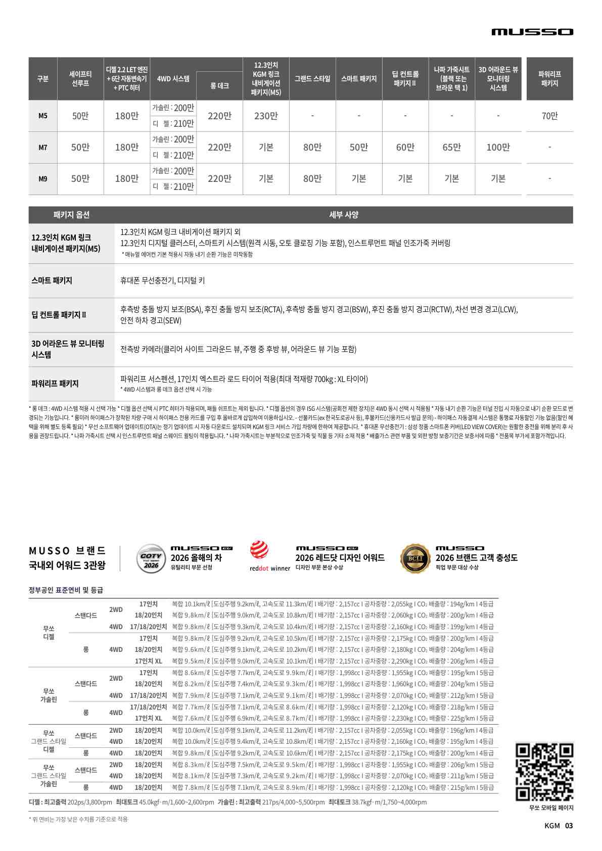 무쏘 price page_2.jpg