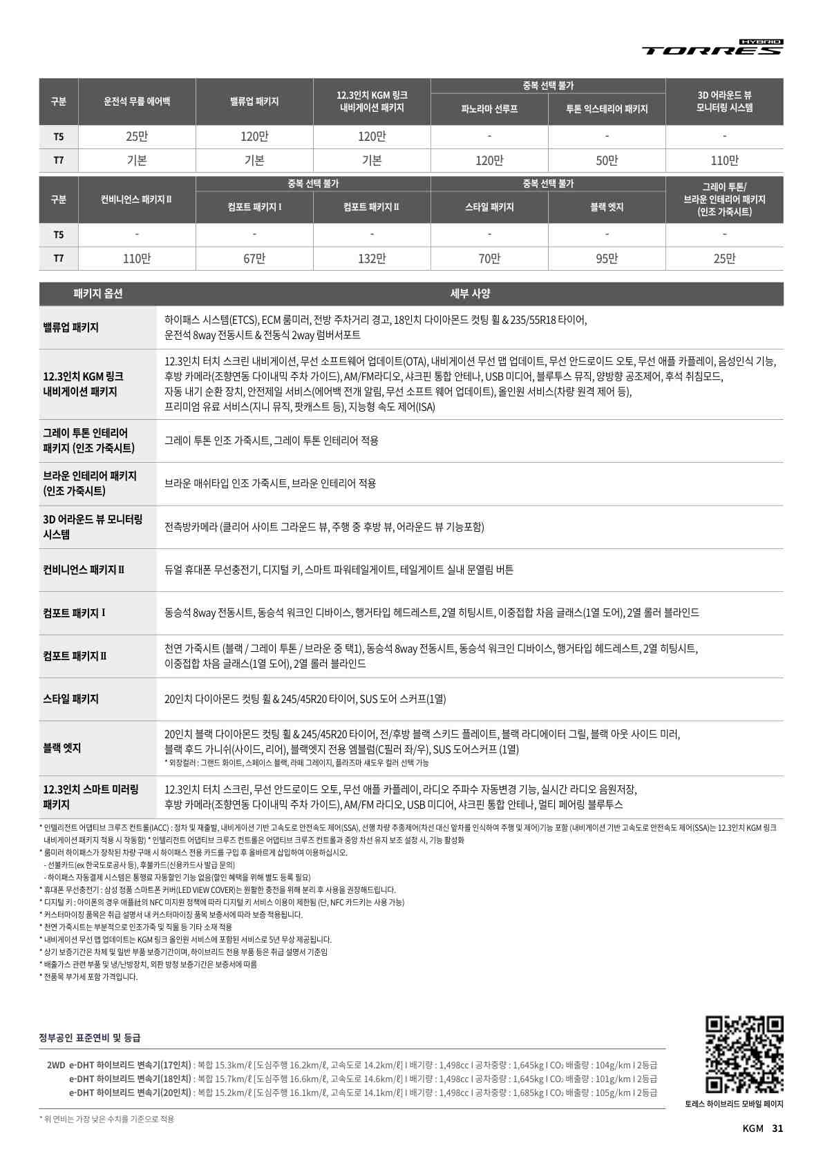 토레스 price page_2.jpg
