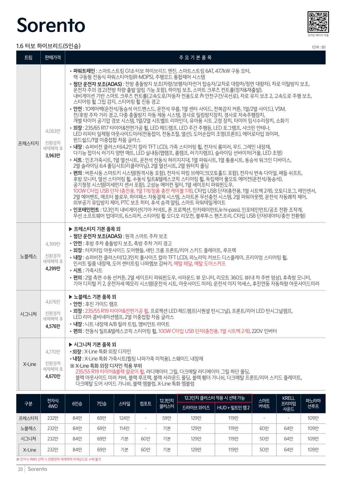 쏘렌토 unknown page_2.jpg