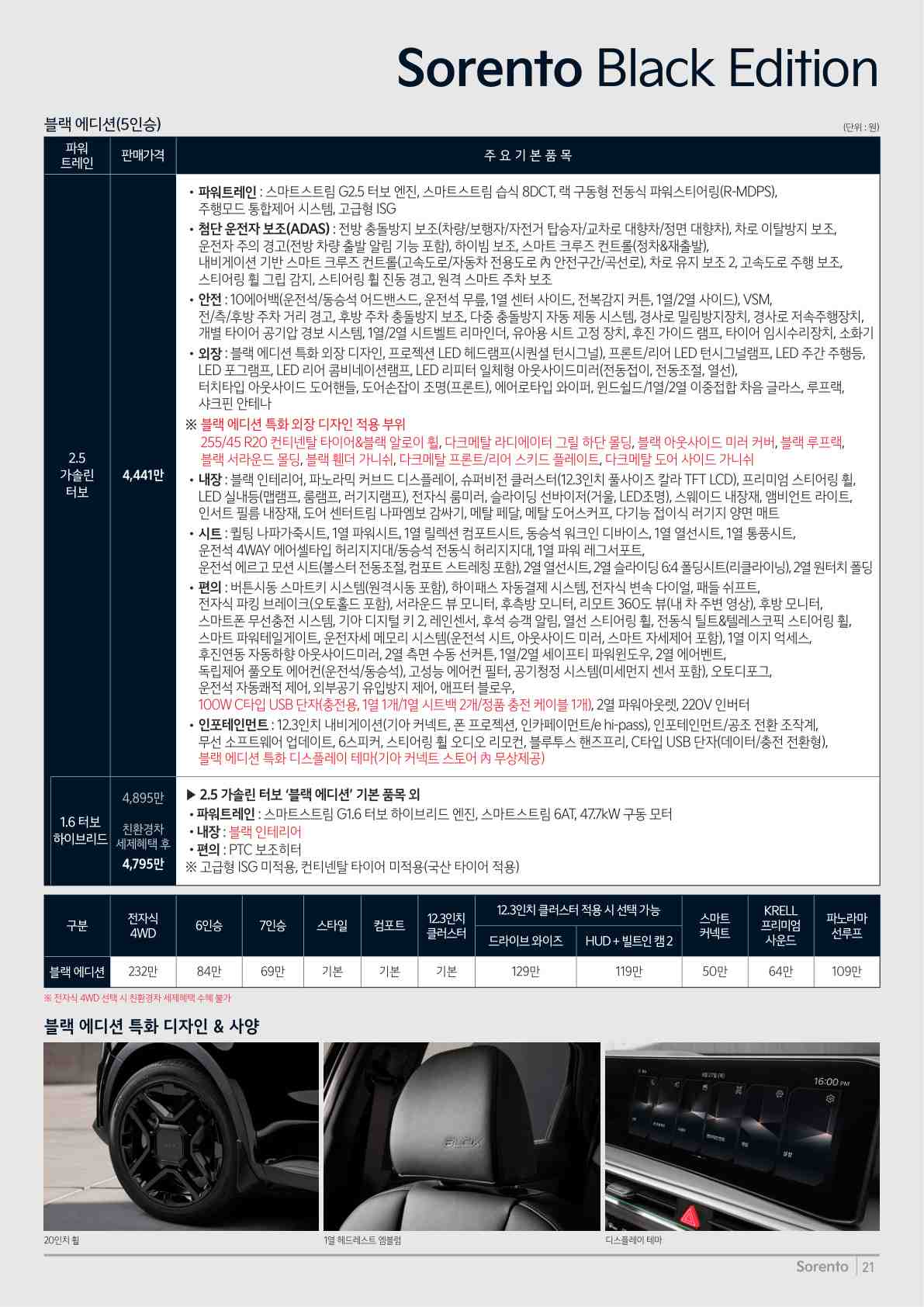 쏘렌토 unknown page_3.jpg